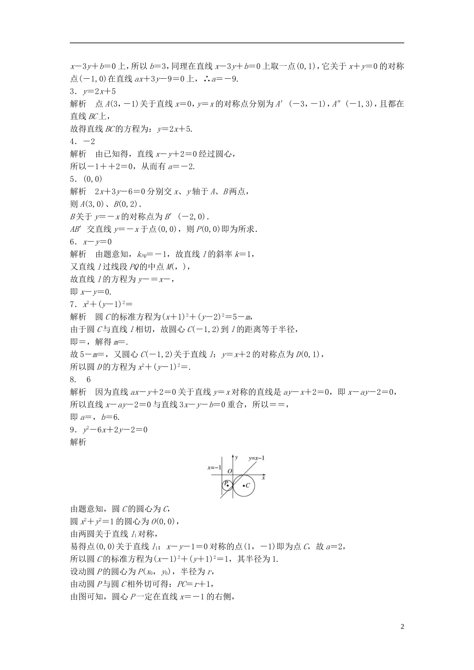 （江苏专用）高考数学 专题9 平面解析几何 66 对称问题 文-人教版高三全册数学试题_第2页