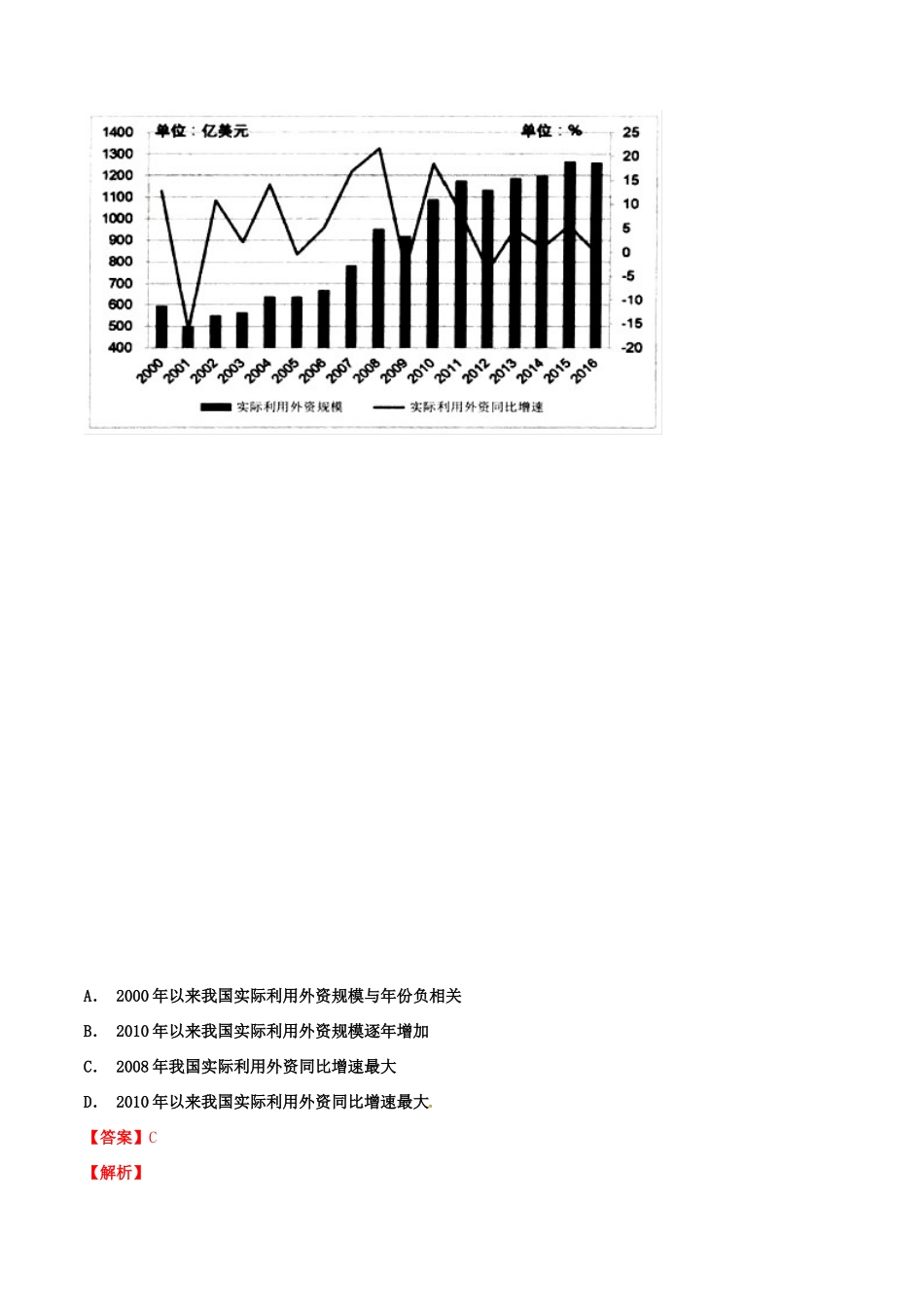 高考数学 专题15 统计（第01期）百强校小题精练 理-人教版高三全册数学试题_第3页