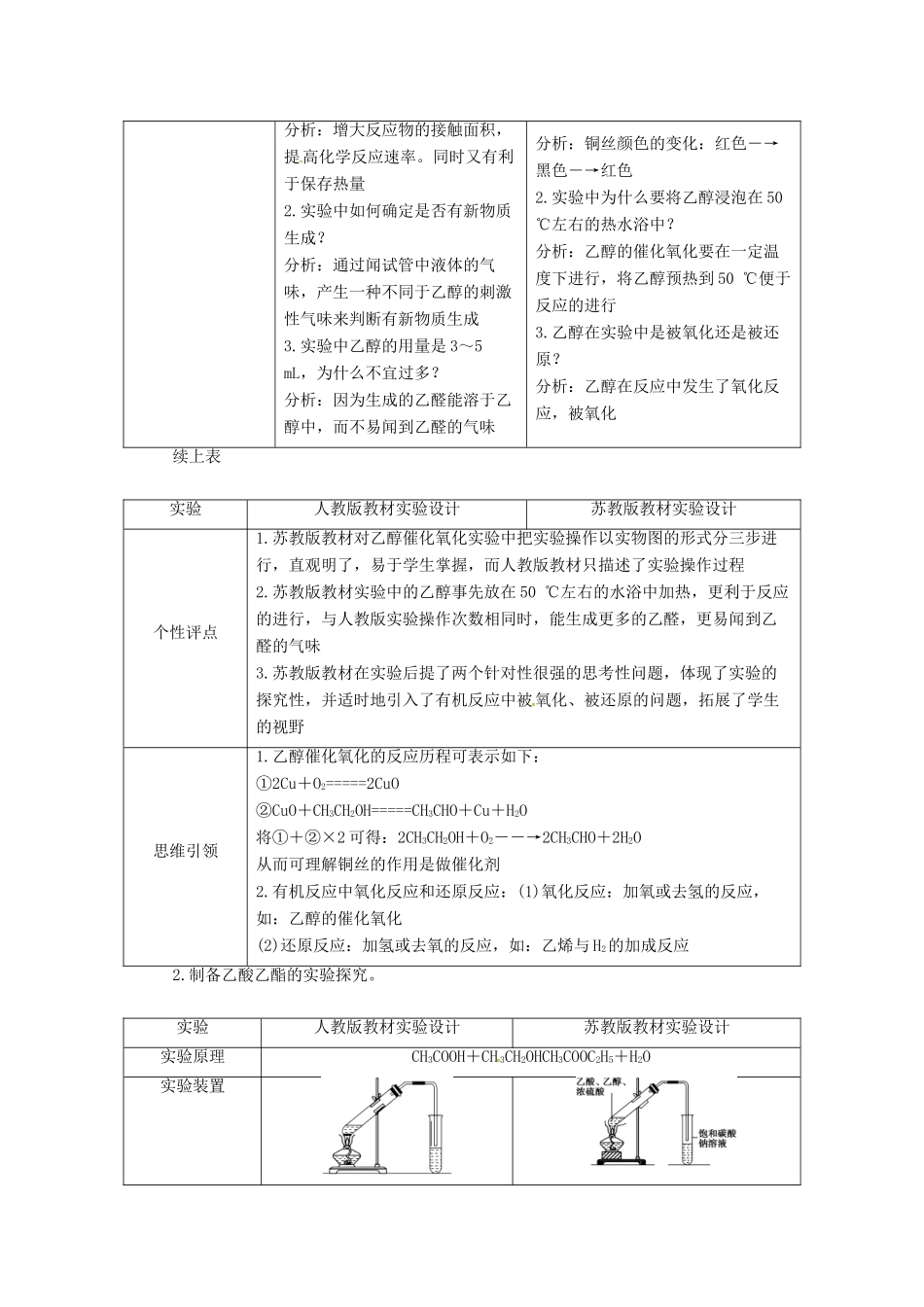 高中化学 第三章 有机化合物章末系统总结 新人教版必修2-新人教版高一必修2化学试题_第2页