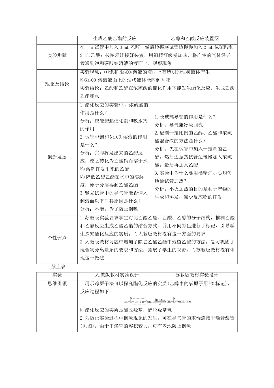 高中化学 第三章 有机化合物章末系统总结 新人教版必修2-新人教版高一必修2化学试题_第3页