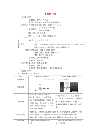 高中化学 第三章 有机化合物章末系统总结 新人教版必修2-新人教版高一必修2化学试题