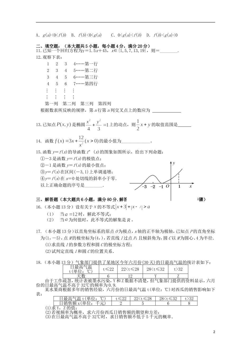 福建省四地六校高二数学下学期第二次月考试卷 理-人教版高二全册数学试题_第2页