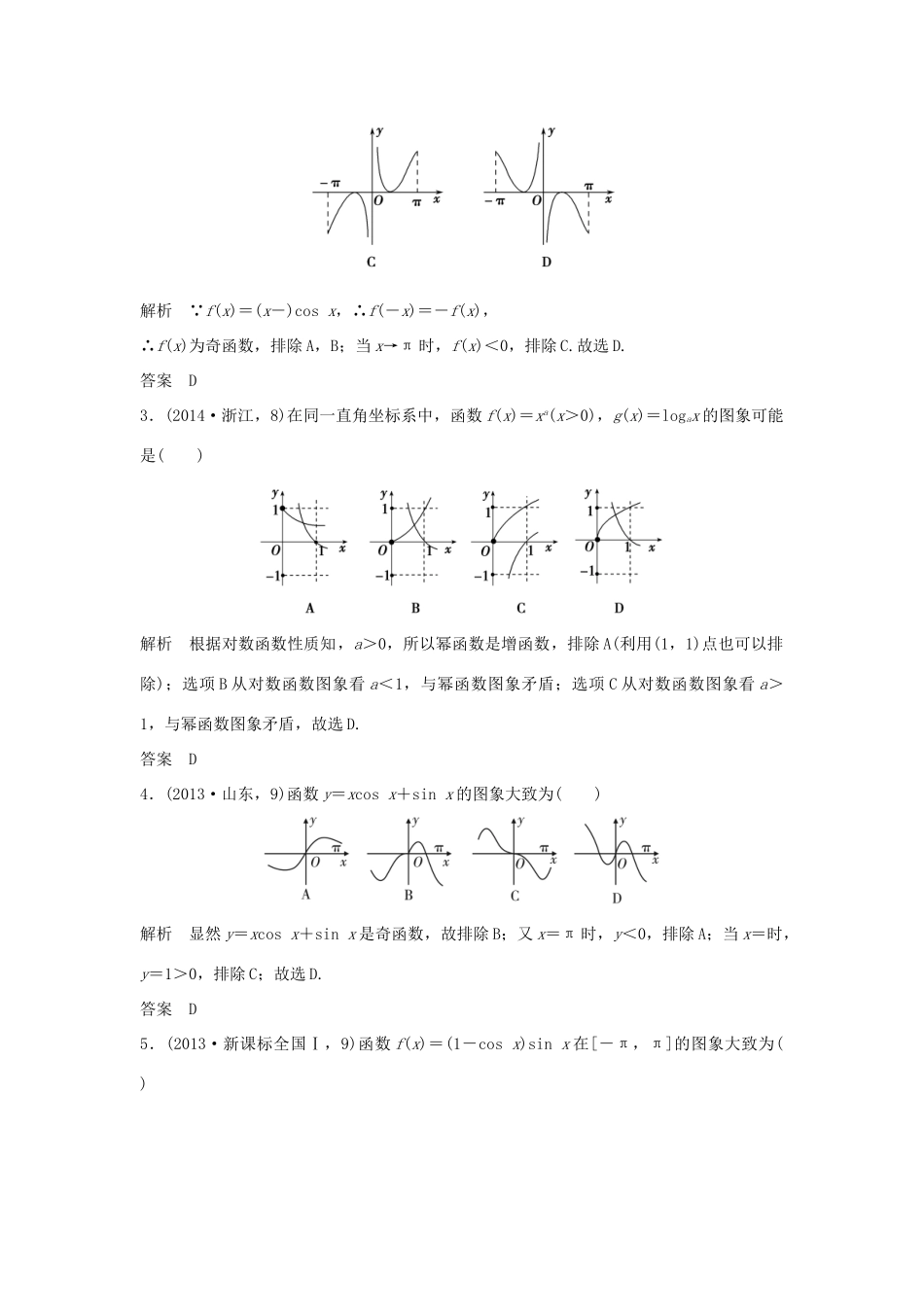 （五年高考）高考数学复习 第二章 第六节 函数的图象 文（全国通用）-人教版高三全册数学试题_第2页