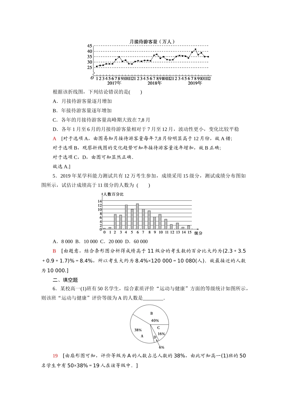 高中数学 第一章 统计 1.3 统计图表课时分层作业（含解析）北师大版必修3-北师大版高一必修3数学试题_第2页