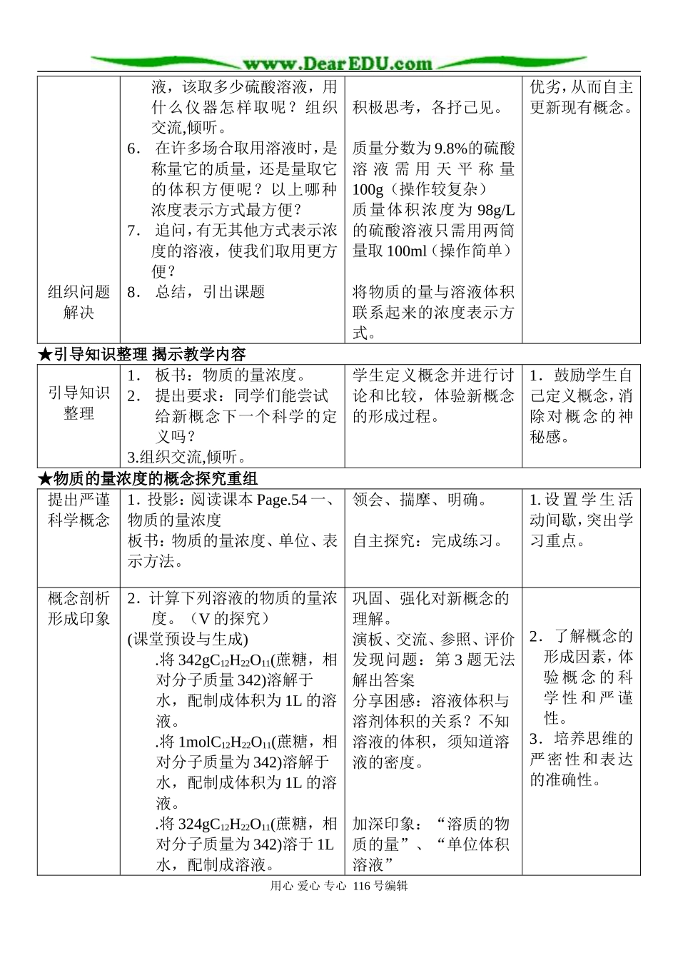 物质的量浓度（第一课时）——aheng_第2页