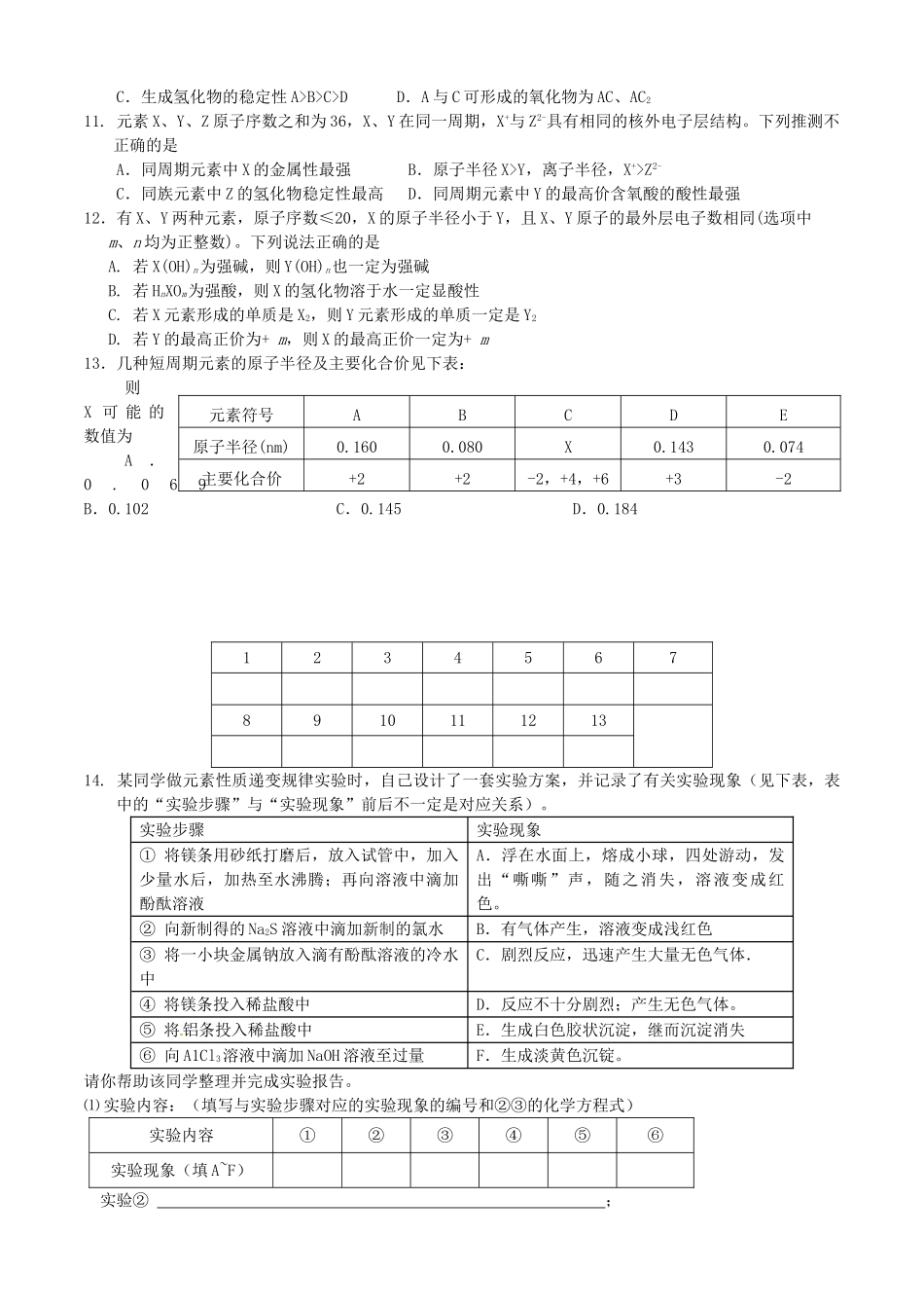 河北省张家口一中高一化学《元素周期律》作业3_第2页
