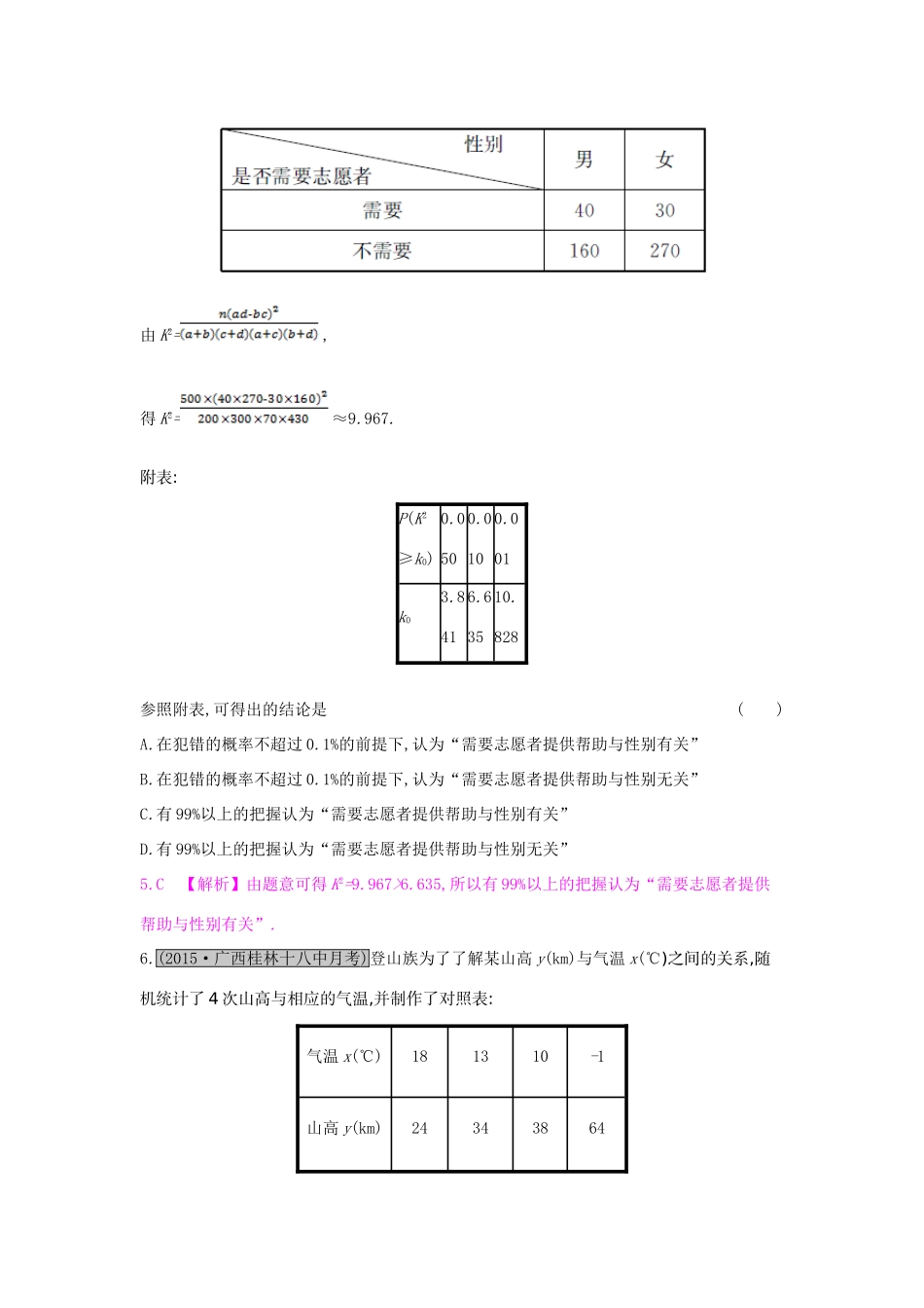 （全国通用）高考数学一轮复习 第九章 计数原理、概率与统计 第六节 变量间的相关关系与统计案例习题 理-人教版高三全册数学试题_第3页