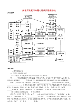 高考历史复习专题七近代列强侵华史 新课标 人教版