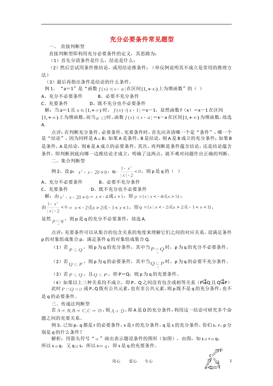 高考数学复习点拨 充分必要条件常见题型_第1页