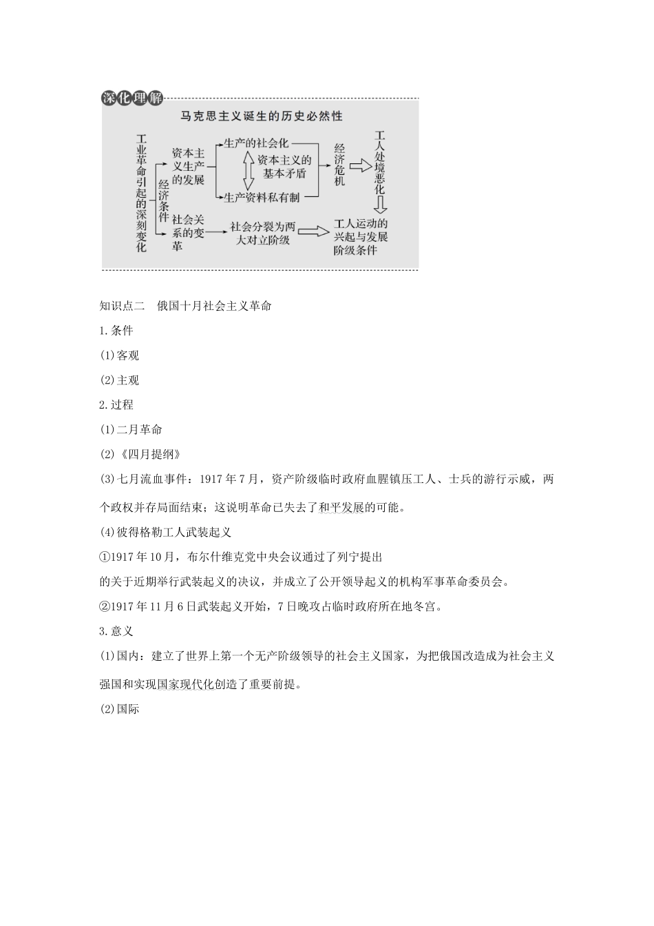 （江苏专用）高考历史总复习 专题四 古代希腊、罗马的政治文明和近代西方的民主政治 第16讲 马克思主义的诞生与俄国十月社会主义革命教师用书 人民版-人民版高三全册历史试题_第2页