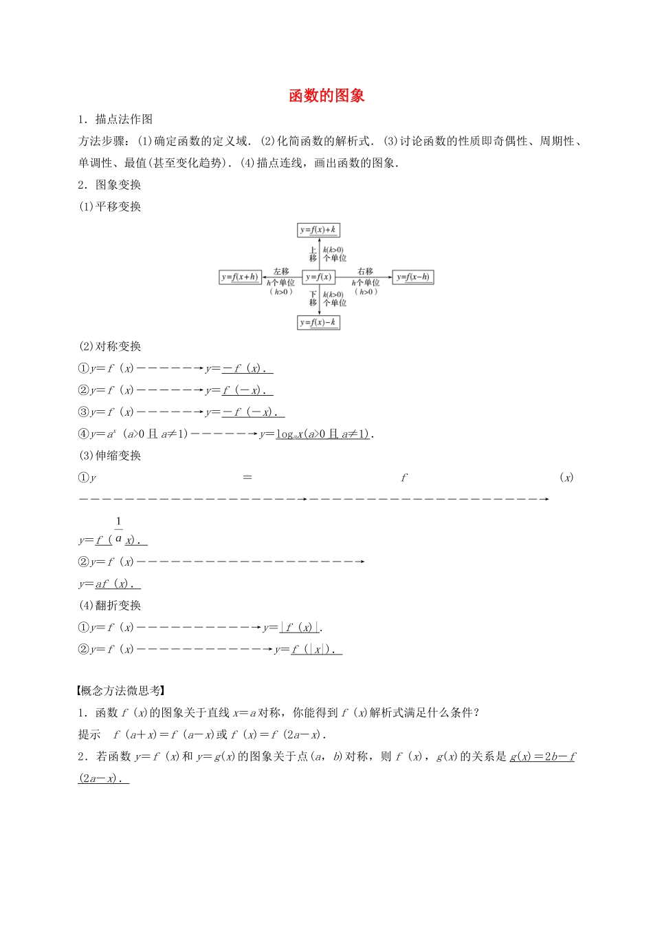 高考数学 考点 第三章 函数概念与基本初等函数Ⅰ函数的图象（理）-人教版高三全册数学试题_第1页