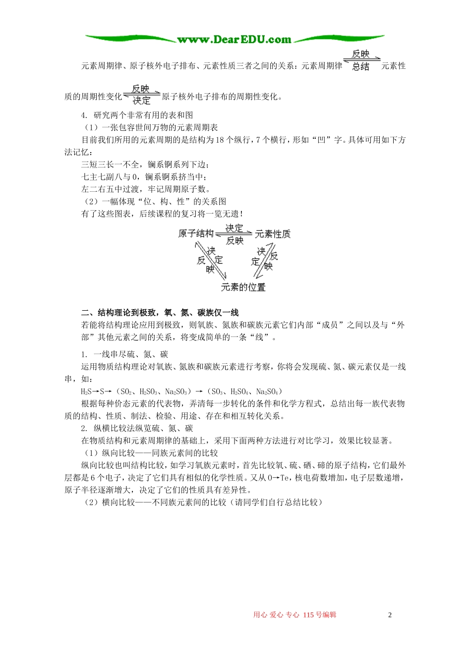 将结构理论应用到极致(上)与高一同学谈期末复习 学法指导_第2页