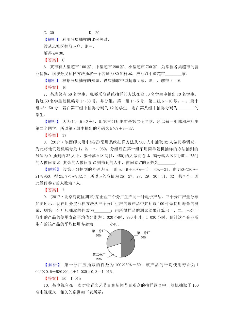 高考数学总复习 10.1 随机抽样演练提升同步测评 文 新人教B版-新人教B版高三全册数学试题_第2页