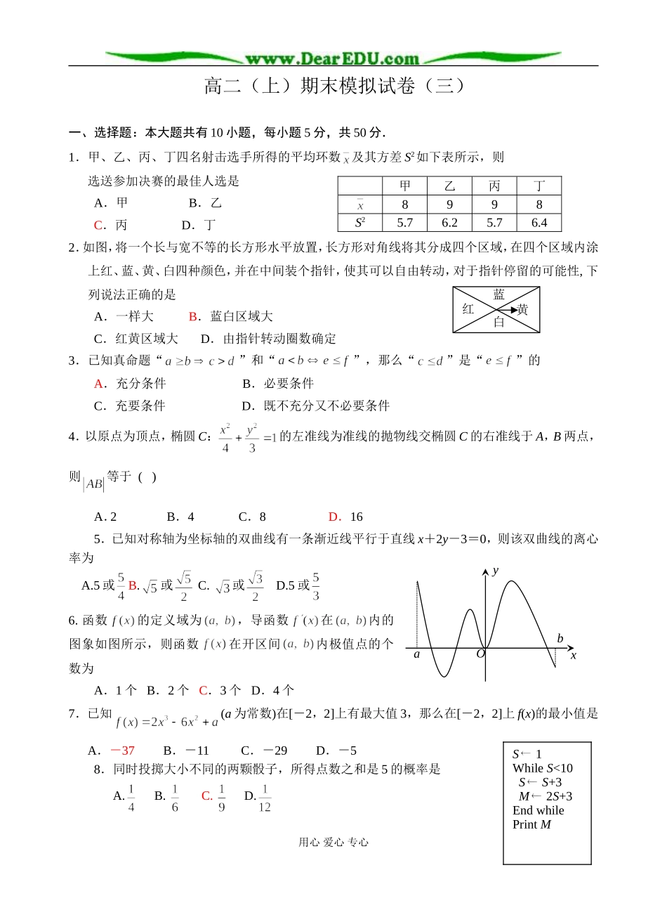 高二（上）期末模拟试卷（三）_第1页