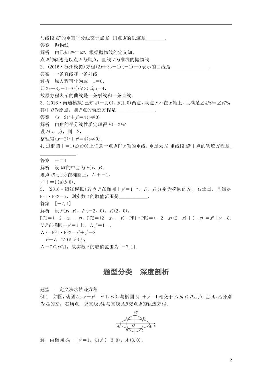 （江苏专用）高考数学大一轮复习 第九章 平面解析几何 9.8 曲线与方程教师用书 理 苏教版-苏教版高三全册数学试题_第2页