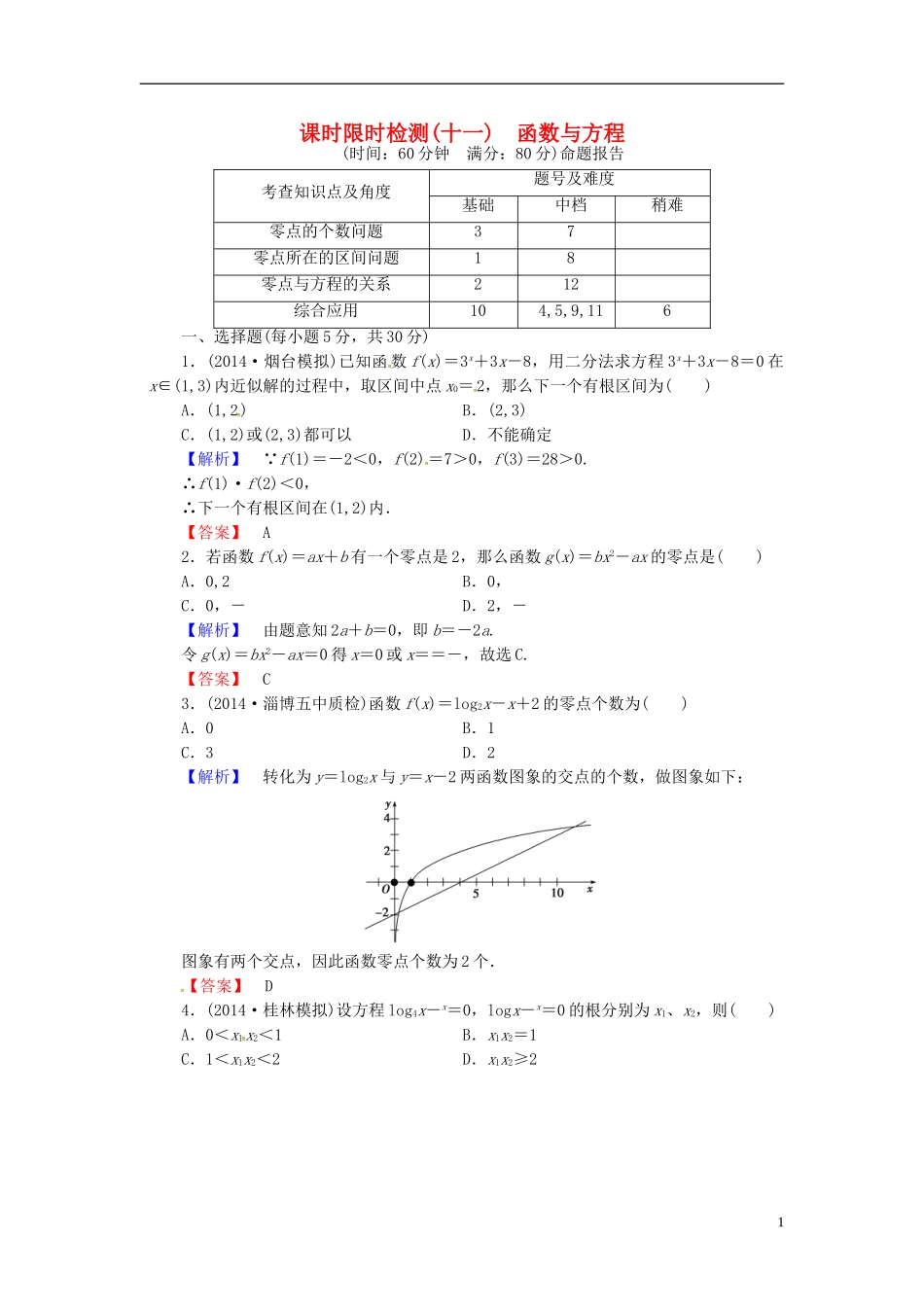 山东省济宁市高考数学一轮复习 11函数与方程限时检测 新人教A版-新人教A版高三全册数学试题_第1页
