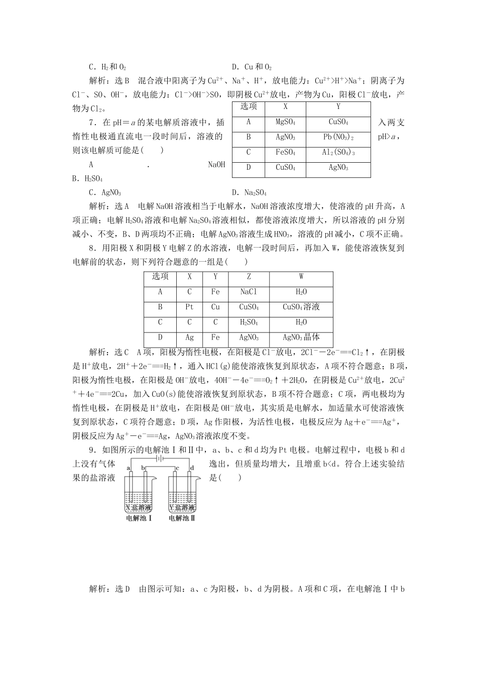 高中化学 课时跟踪检测（六）电解池的工作原理 苏教版选修4-苏教版高二选修4化学试题_第2页