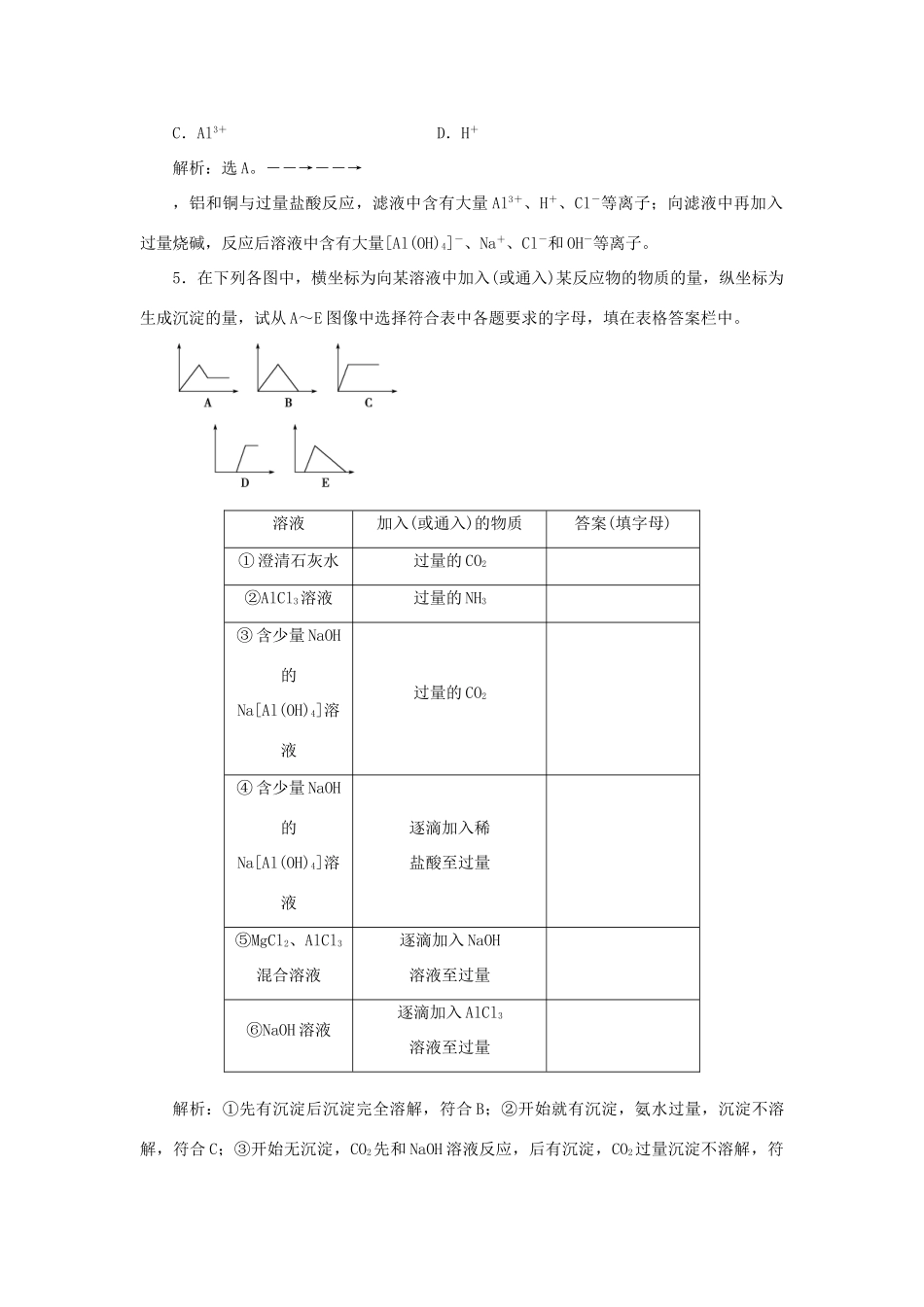 高中化学 第4章 材料家族中的元素 第2节 铝 金属材料 第1课时 铝与铝合金作业2 鲁科版必修1-鲁科版高一必修1化学试题_第2页
