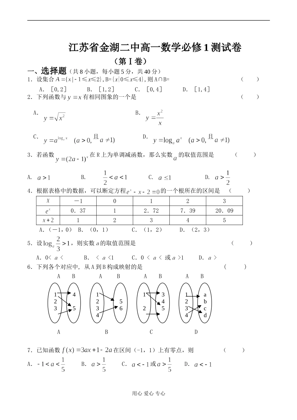 江苏省金湖二中高一数学必修1测试卷_第1页