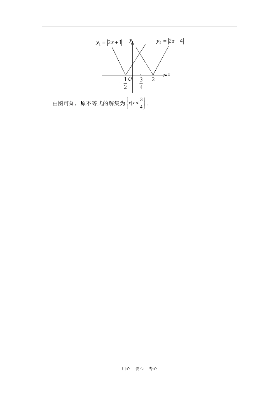 高中数学一道含绝对值不等式题的多种解法专题辅导_第2页