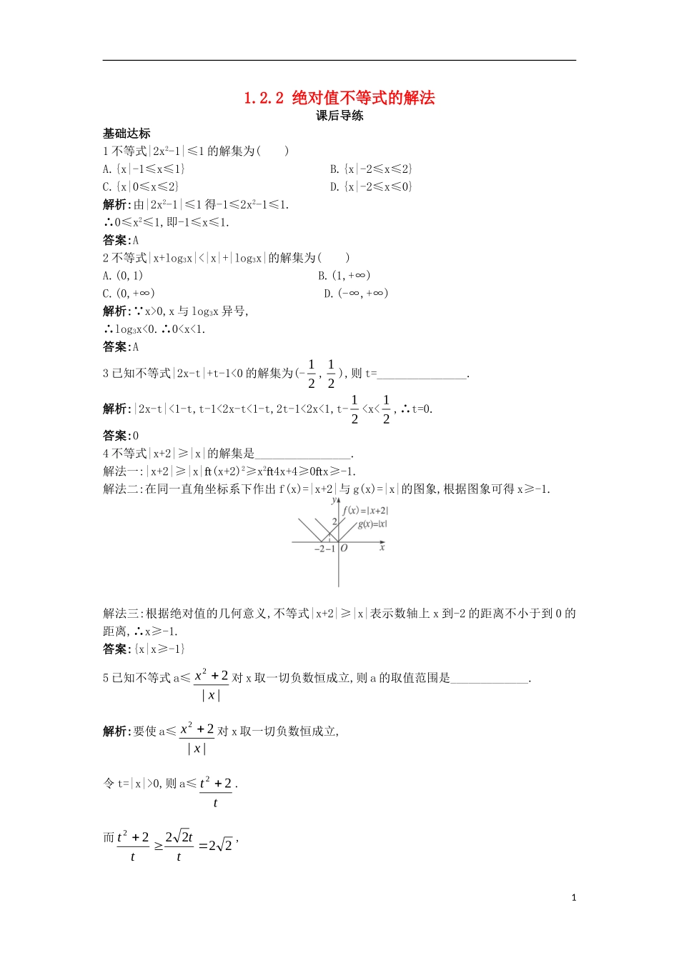 高中数学 第一讲 不等式和绝对值不等式 1.2 绝对值不等式 1.2.2 绝对值不等式的解法课后导练 新人教A版选修4-5-新人教A版高二选修4-5数学试题_第1页