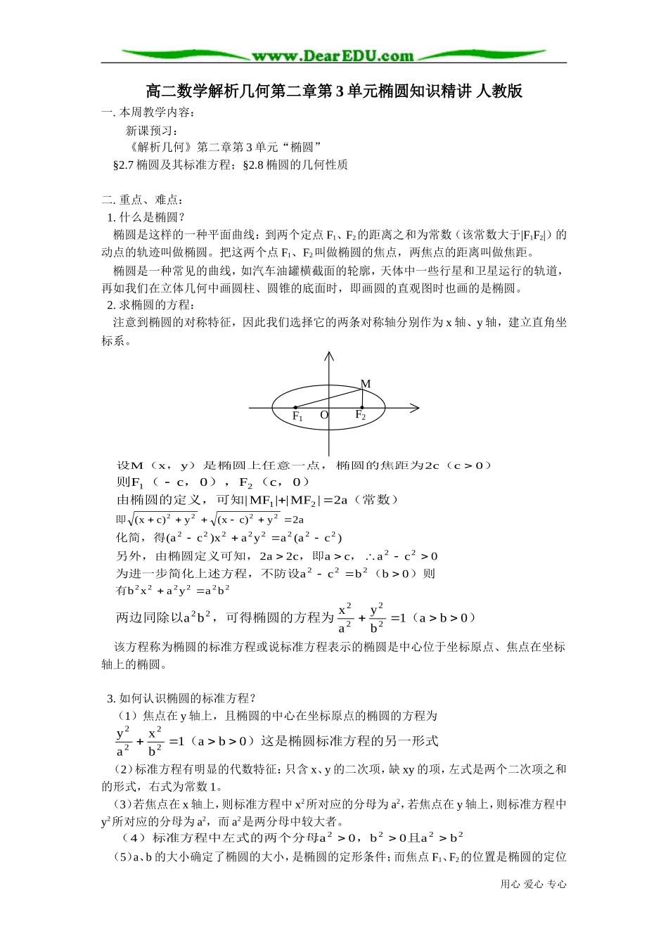 高二数学解析几何第二章第3单元椭圆知识精讲 人教版_第1页