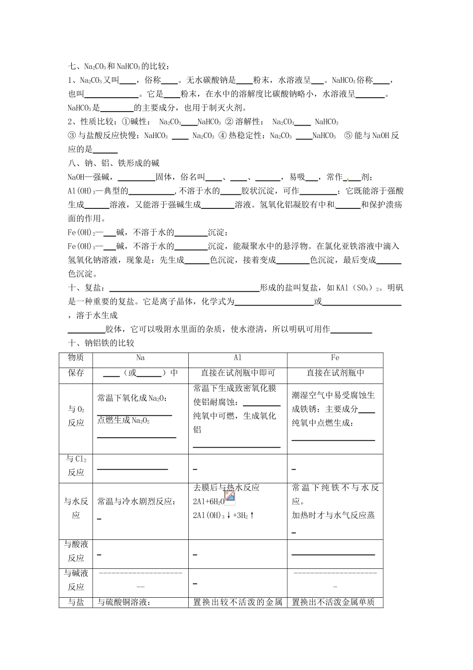四川省德阳五中高一化学《第三章 金属及其化合物》复习提纲_第2页