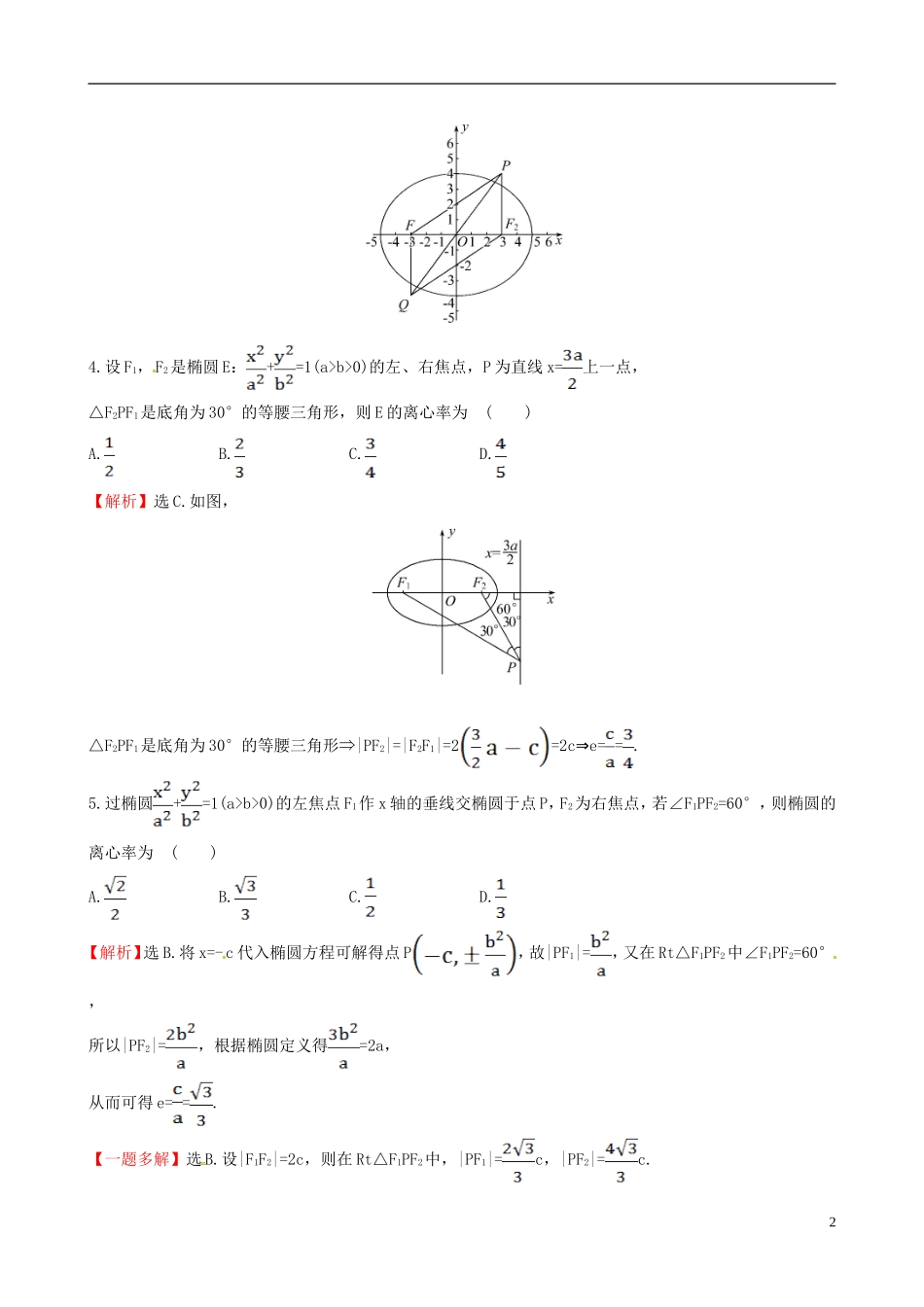 高中数学 第二章 圆锥曲线与方程 2.1.2 椭圆的简单几何性质 第1课时 椭圆的简单几何性质课时提升作业1 新人教A版选修1-1-新人教A版高二选修1-1数学试题_第2页