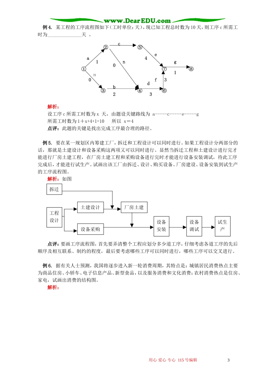 高二数学框图知识精讲 人教实验版(B)_第3页