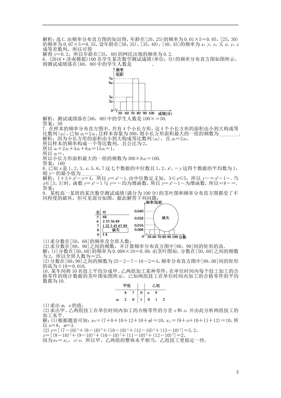 高考数学一轮复习 第10章 统计、统计案例及算法初步 第2讲 统计图表、数据的数字特征、用样本估计总体知能训练轻松闯关 理 北师大版-北师大版高三全册数学试题_第2页