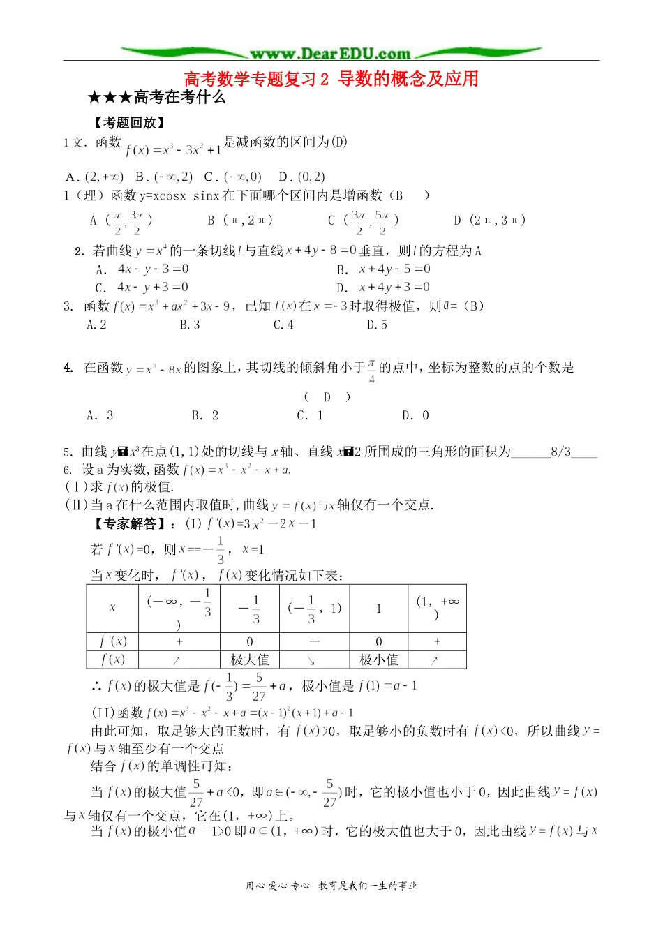 高考数学专题复习2 导数的概念及应用_第1页