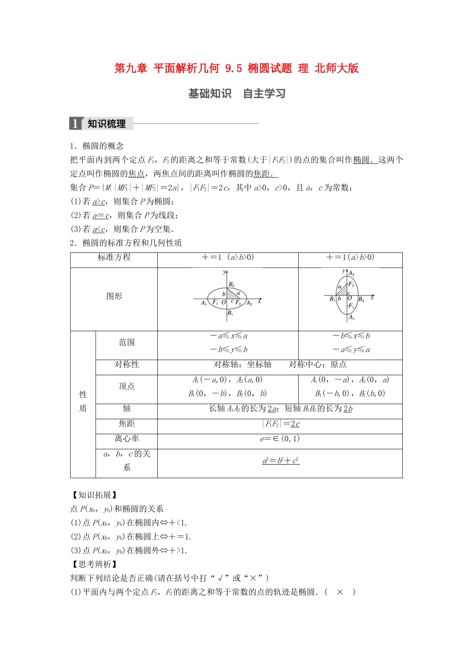 高考数学大一轮复习 第九章 平面解析几何 9.5 椭圆试题 理 北师大版-北师大版高三全册数学试题_第1页