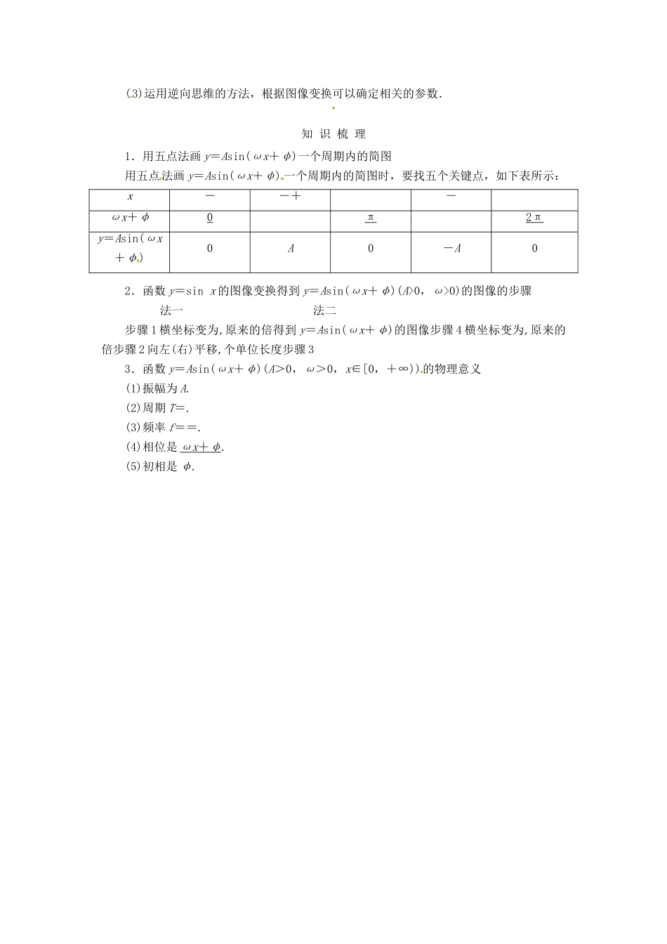 高考数学复习 专题06 三角函数 函数y＝Asin（ωx＋φ）的图象及应用-人教版高三全册数学试题_第2页