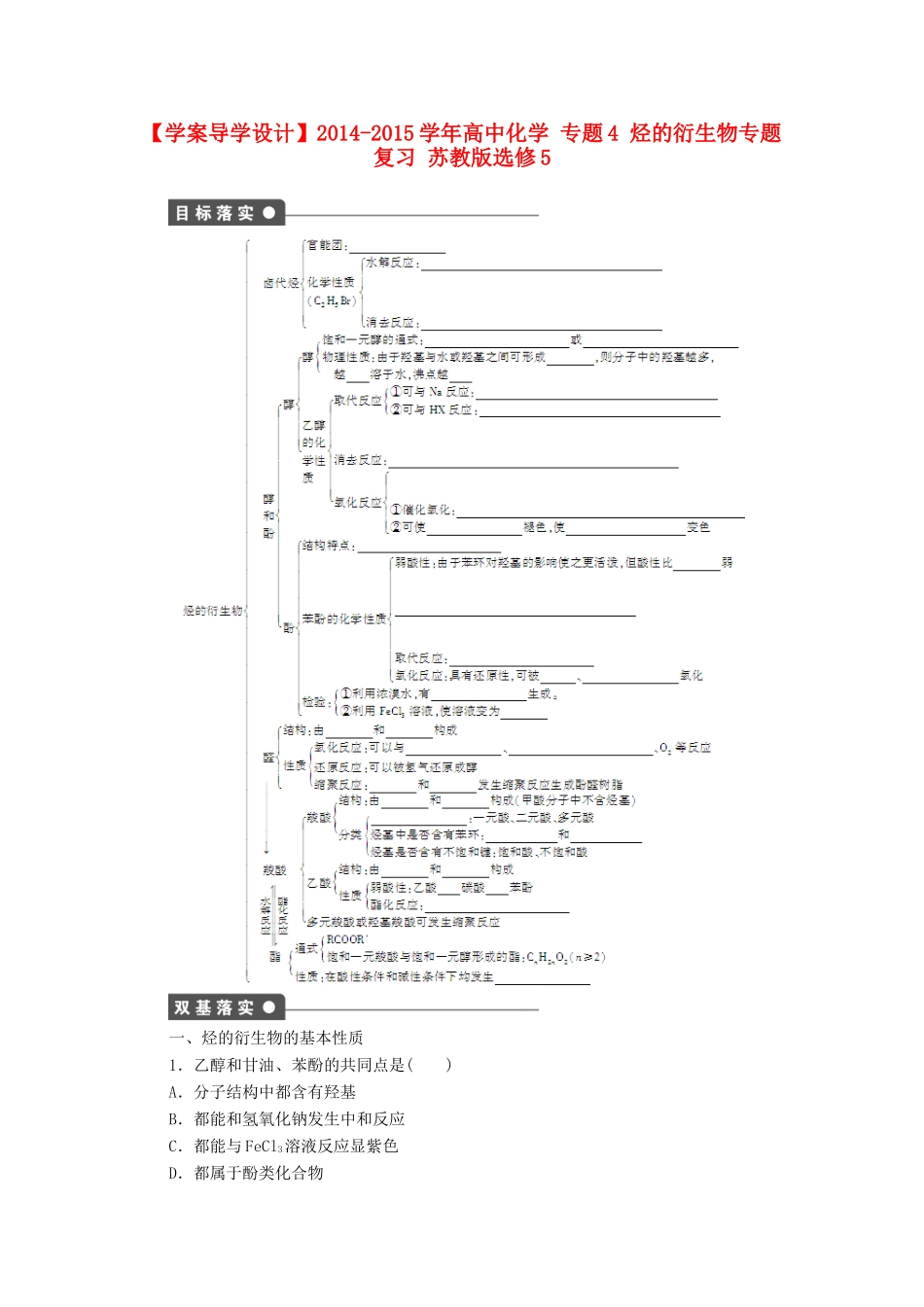 高中化学 专题4 烃的衍生物专题复习 苏教版选修5-苏教版高二选修5化学试题_第1页