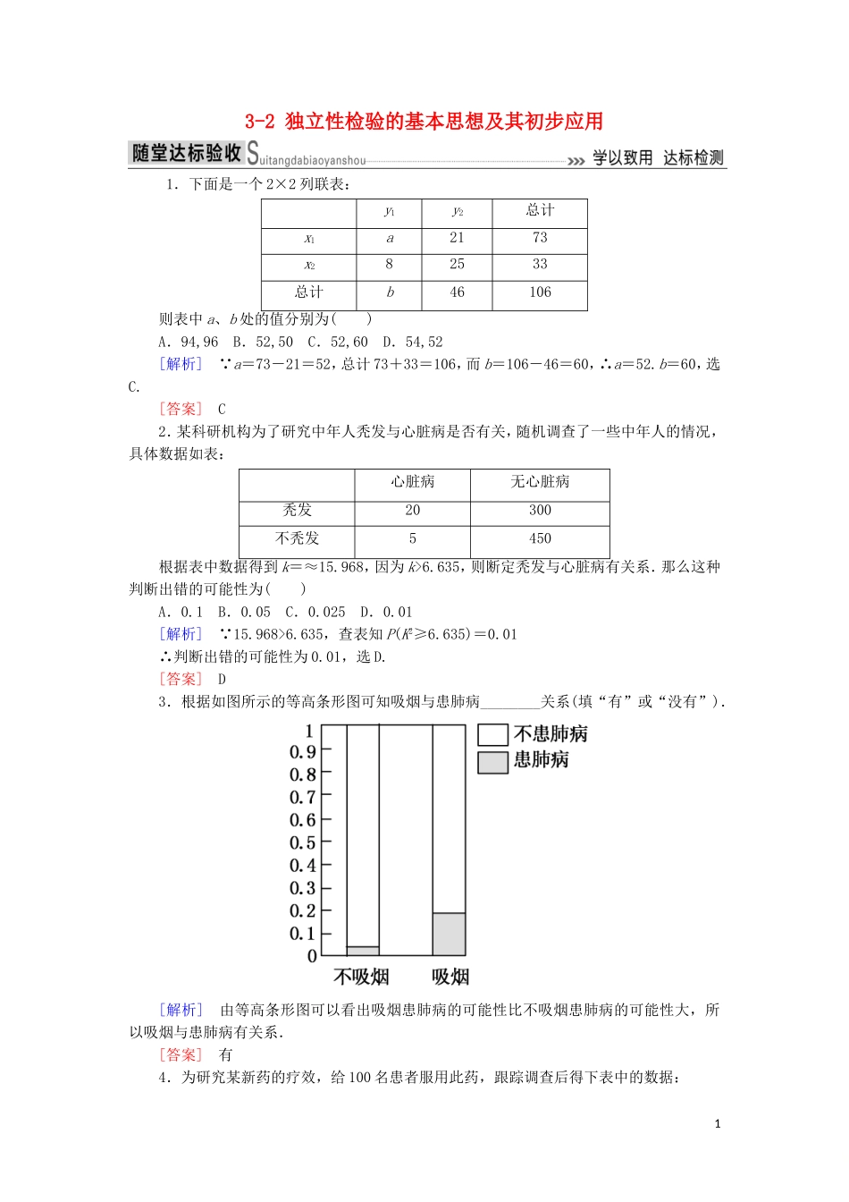 高中数学 第三章 统计案例 3-2 独立性检验的基本思想及其初步应用随堂达标验收 新人教A版选修2-3-新人教A版高二选修2-3数学试题_第1页