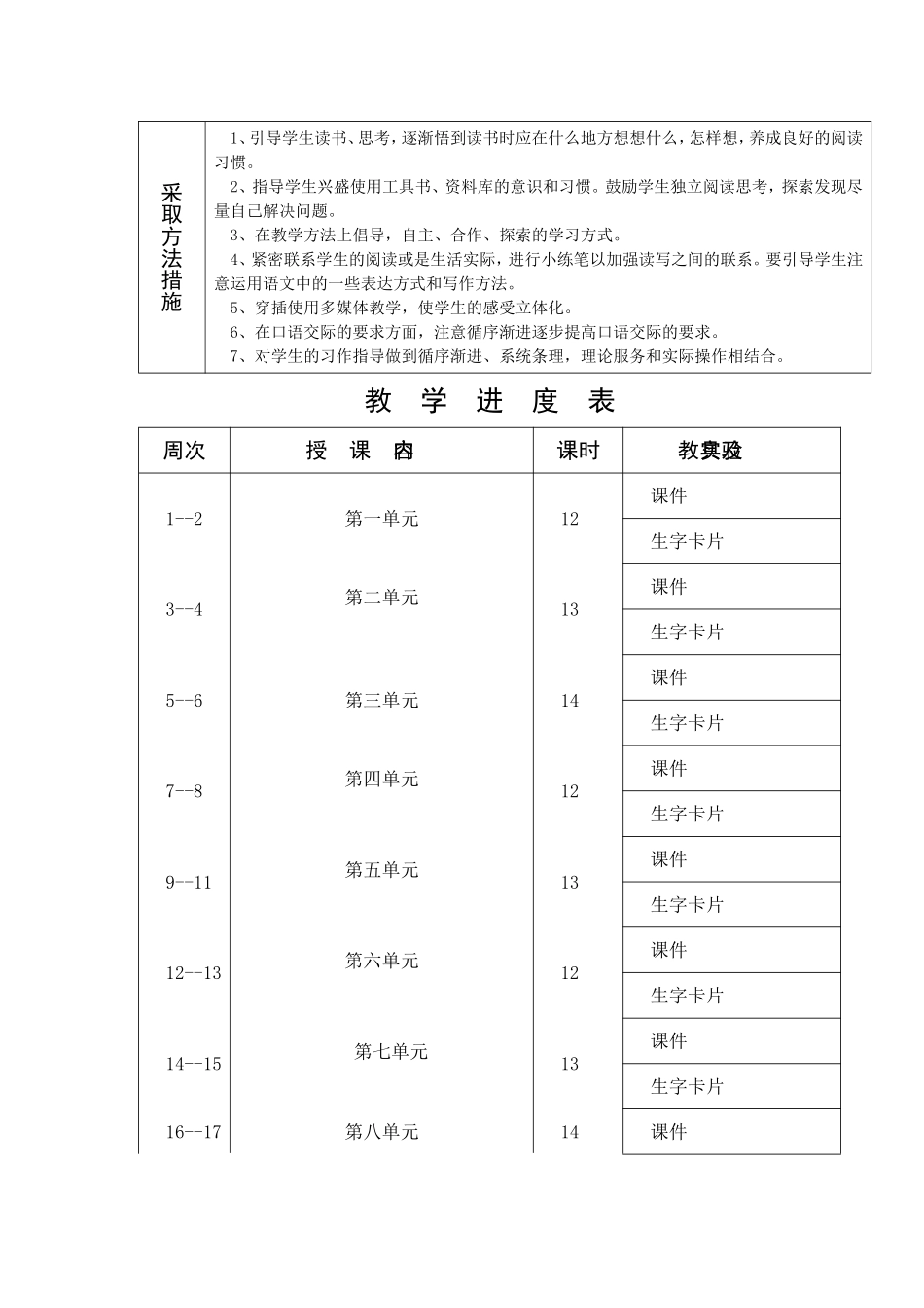 部编版三年级语文上册教学计划_第2页