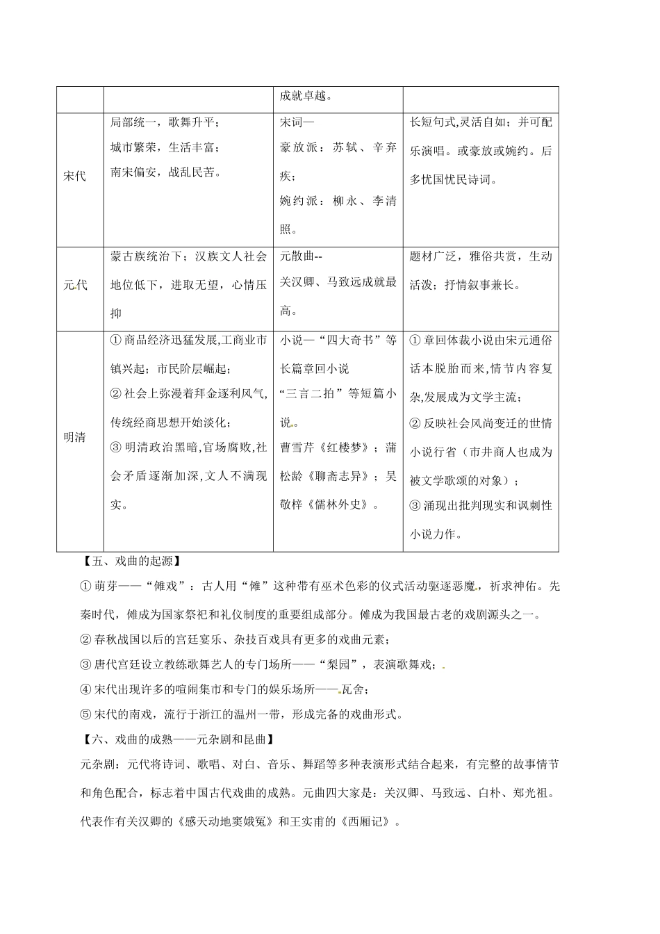 广东省佛山市三水区实验中学高中历史 第二单元 中国古代文艺知识点归纳_第3页