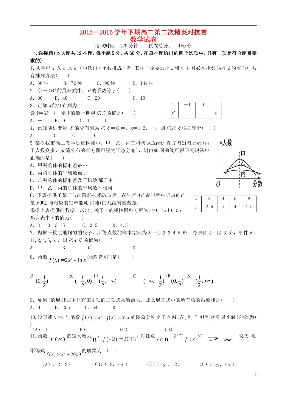 高二数学下学期第二次精英对抗赛试题-人教版高二全册数学试题_第1页