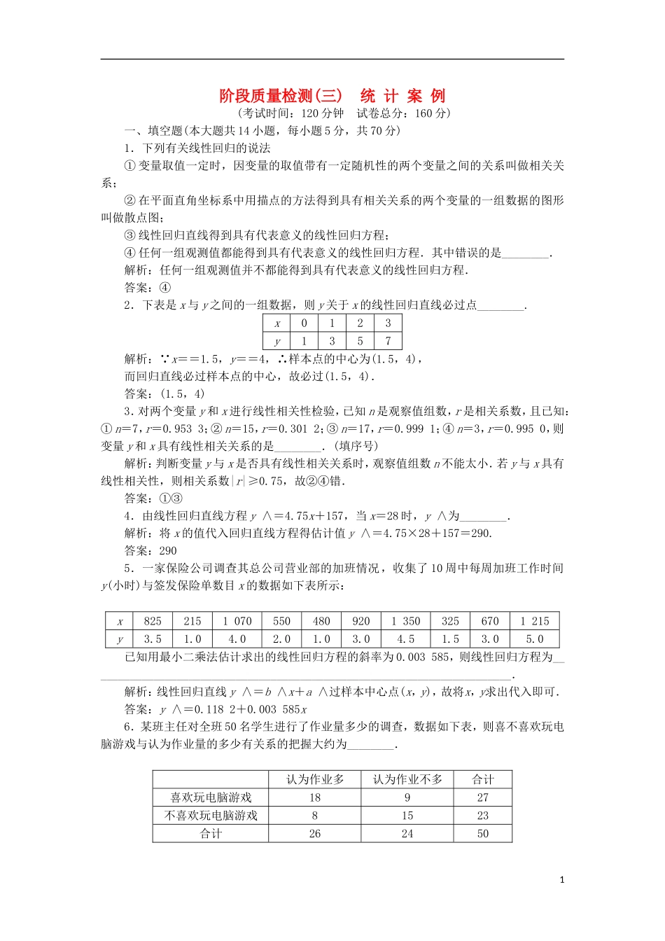 高中数学 第3章 统计案例单元测试 苏教版选修2-3-苏教版高二选修2-3数学试题_第1页