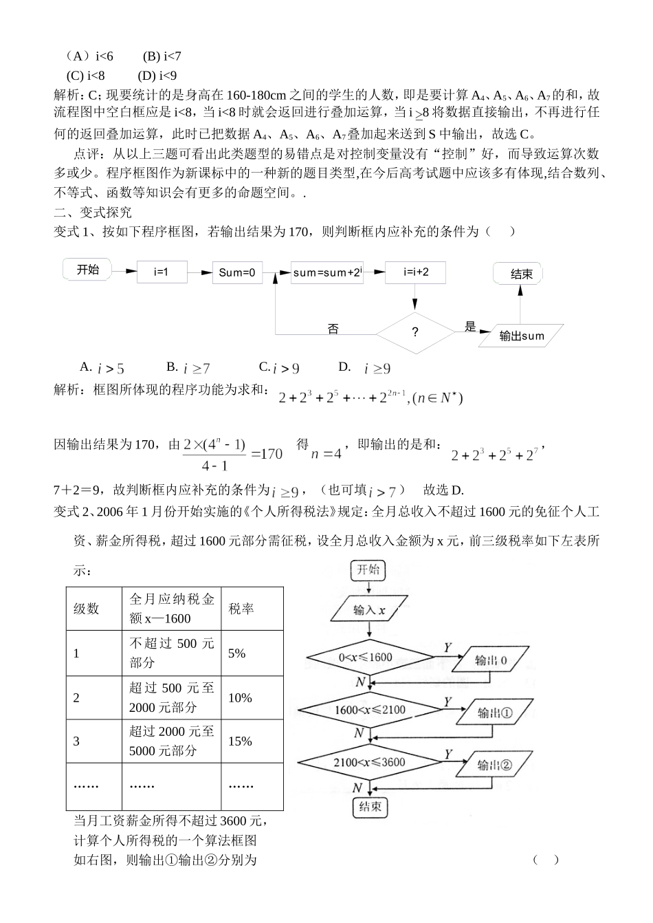 高考数学中的“算法与程序框图”赏析及变式_第2页