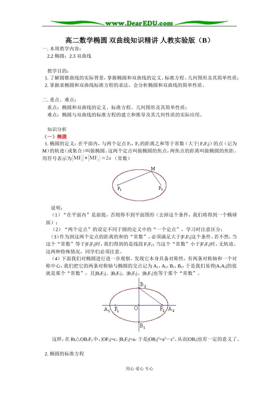 高二数学椭圆 双曲线知识精讲 人教实验版（B）_第1页