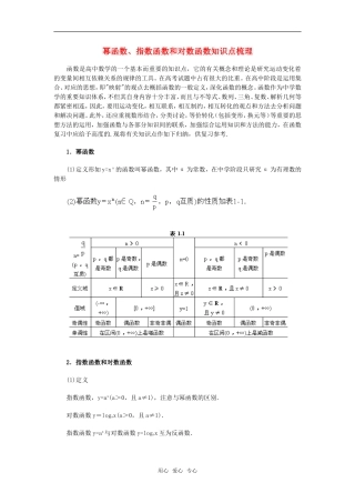 高考数学复习点拨 幂函数、指数函数和对数函数知识点梳理