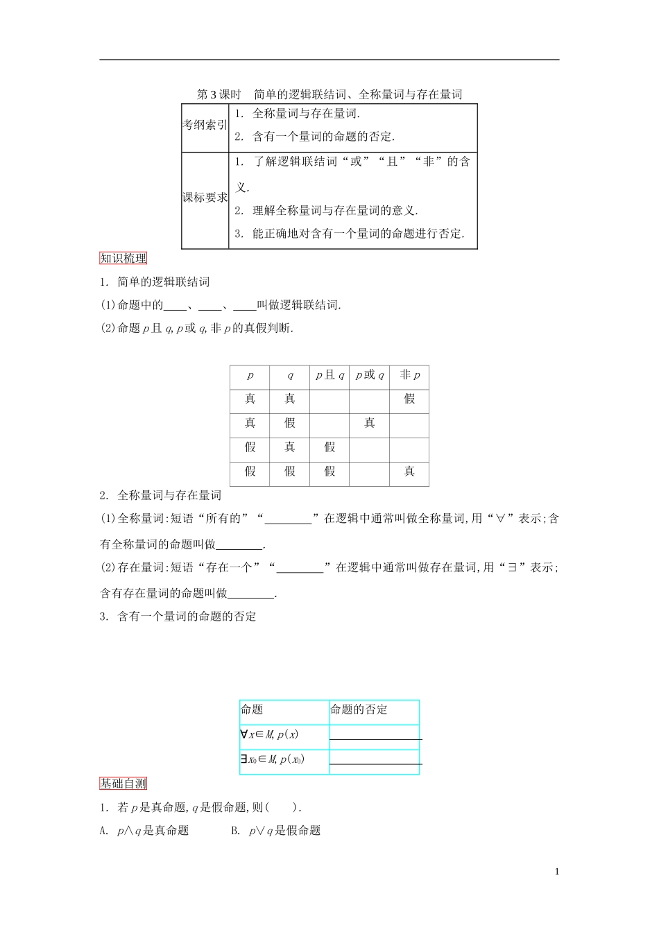 高考数学一轮复习 第一章 集合与常用逻辑用语 第3课时简单的逻辑联结词、全称量词与存在量词课时作业 理 新人教版-新人教版高三全册数学试题_第1页
