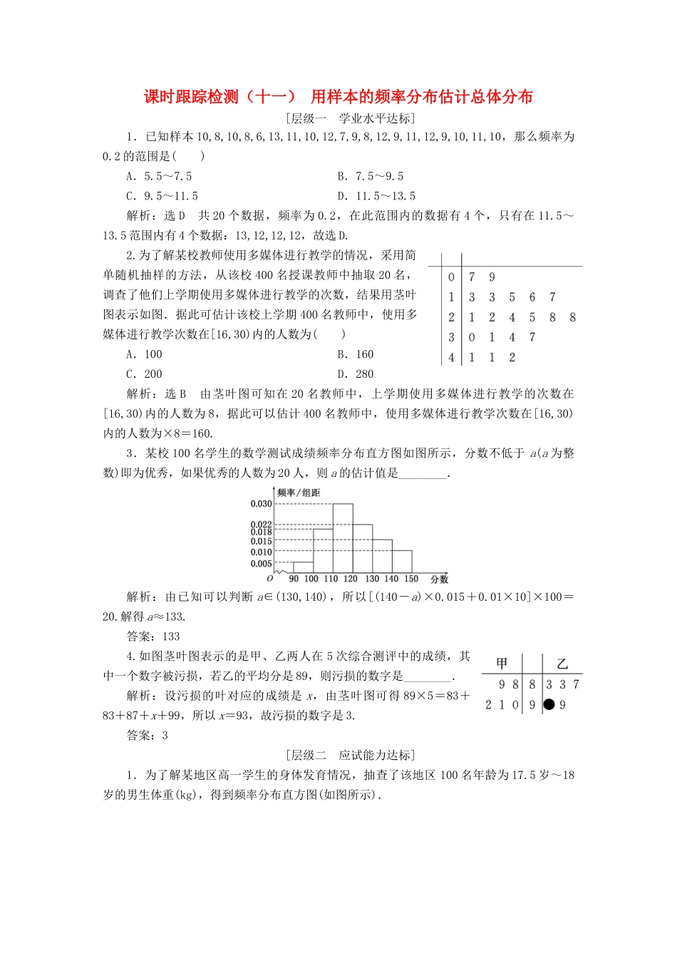 高中数学 课时跟踪检测（十一）用样本的频率分布估计总体分布 新人教A版必修3-新人教A版高一必修3数学试题_第1页