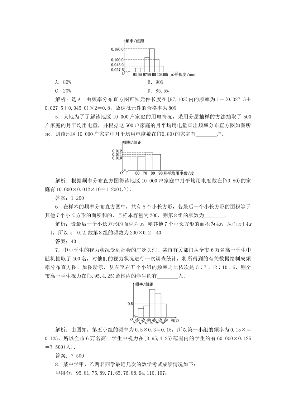 高中数学 课时跟踪检测（十一）用样本的频率分布估计总体分布 新人教A版必修3-新人教A版高一必修3数学试题_第3页