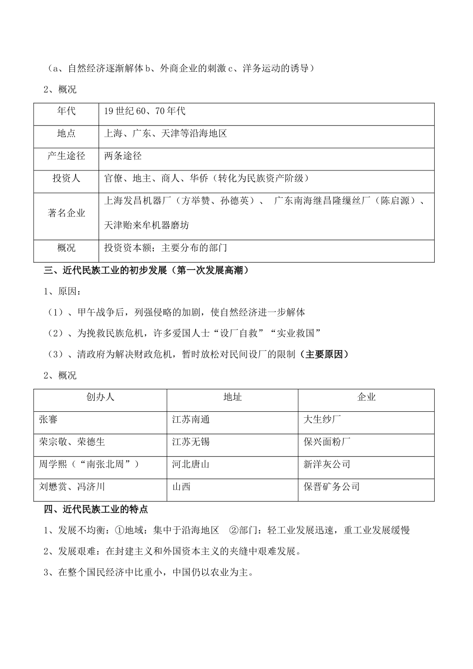 高一历史必修2 专题二 近代中国资本主义的曲折发展-人民版_第2页