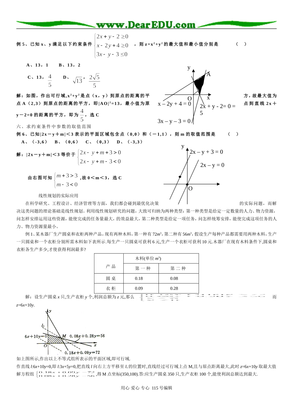 线性规划习题精选精讲_第2页