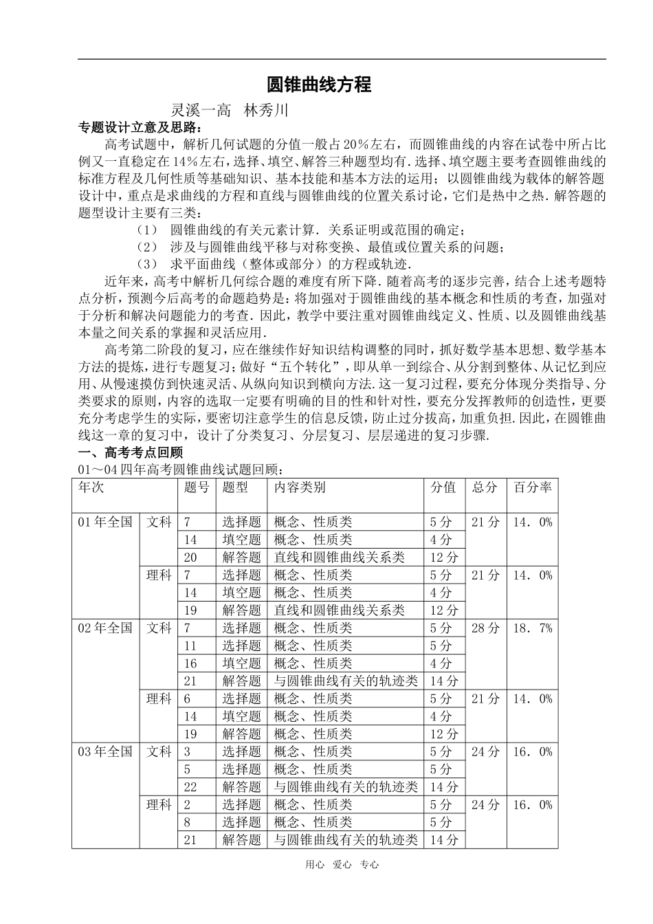圆锥曲线方程（林秀川）_第1页