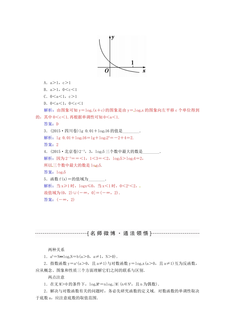 高考数学一轮总复习 第二章 函数、导数及其应用 第六节 对数与对数函数练习 文-人教版高三全册数学试题_第3页