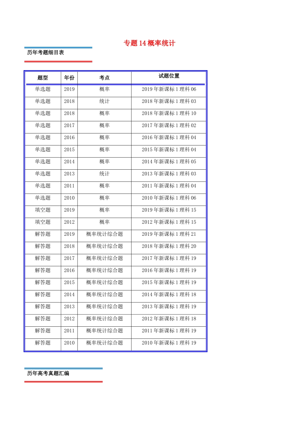 十年真题（-）高考数学真题分类汇编 专题14 概率统计 理（含解析）-人教版高三全册数学试题_第1页